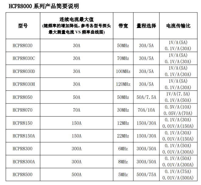 1743561521247905.png image.png