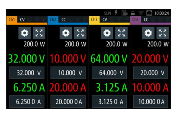 R&S®NGP824可编程电源(图1)